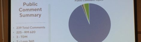 RM 620 North next steps for CAMPO, TXDOT, and Local Owners